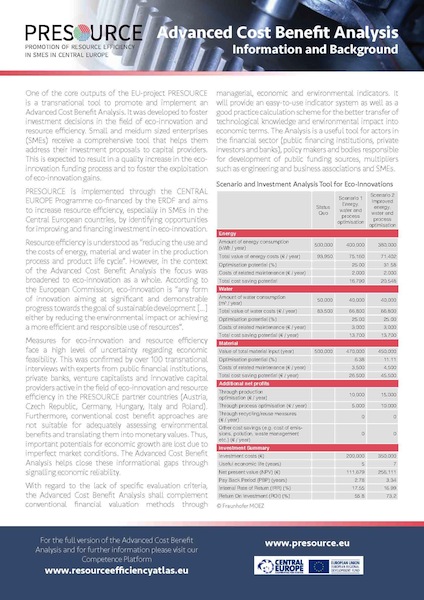 Cost Benefit Analysis