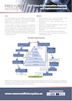 EDIT Value one pager